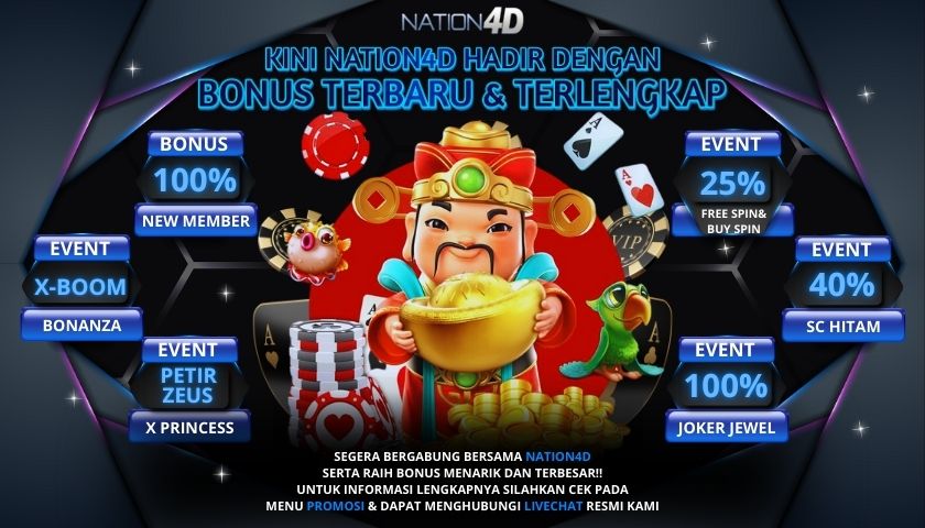Banner Nation4D
